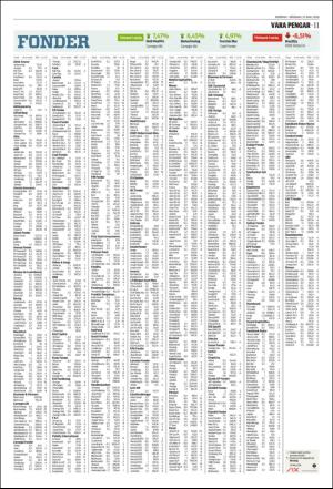 norran_del2-20160523_000_00_00_011.pdf