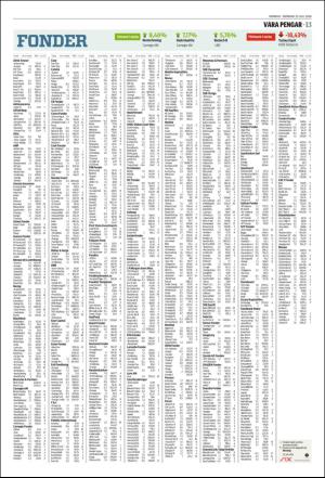 norran_del2-20160725_000_00_00_013.pdf