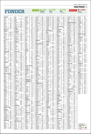 norran_del2-20161003_000_00_00_015.pdf