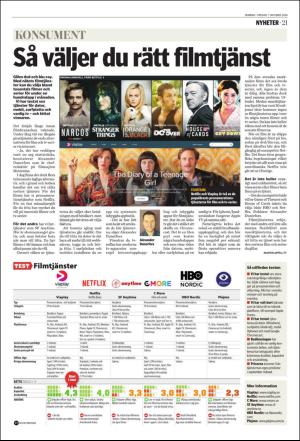 norran_del2-20161007_000_00_00_021.pdf