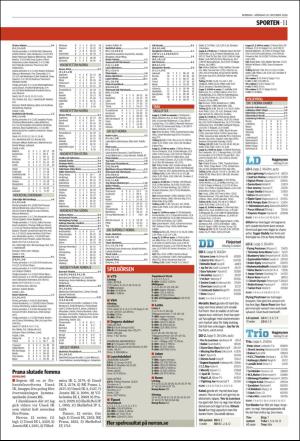 norran_del2-20161010_000_00_00_011.pdf