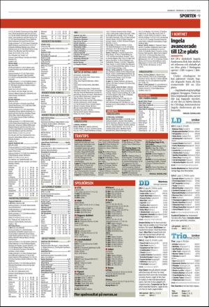 norran_del2-20161212_000_00_00_009.pdf