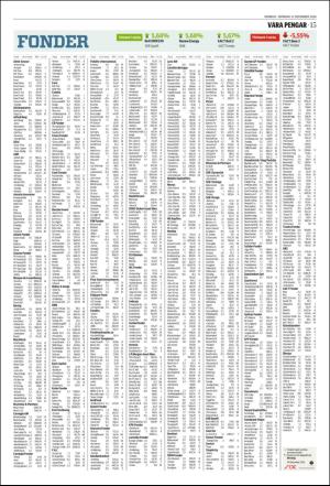 norran_del2-20161212_000_00_00_015.pdf