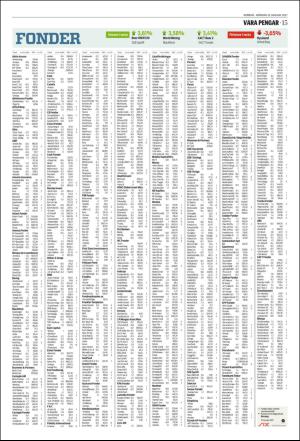 norran_del2-20170116_000_00_00_015.pdf