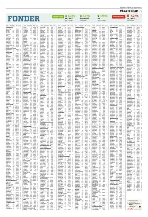norran_del2-20170128_000_00_00_017.pdf