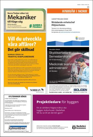 norran_del2-20170401_000_00_00_025.pdf