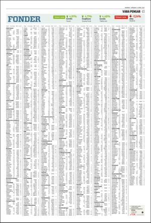 norran_del2-20170403_000_00_00_015.pdf