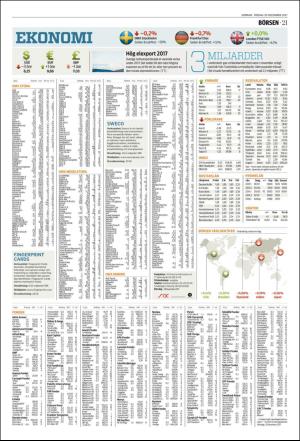 norran_del2-20171229_000_00_00_021.pdf