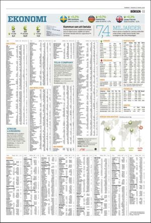 norran_del2-20180321_000_00_00_011.pdf