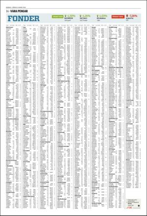 norran_del2-20180331_000_00_00_016.pdf