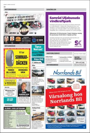 norran_del2-20180502_000_00_00_010.pdf