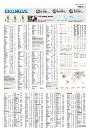 norran_del2-20180504_000_00_00_021.pdf
