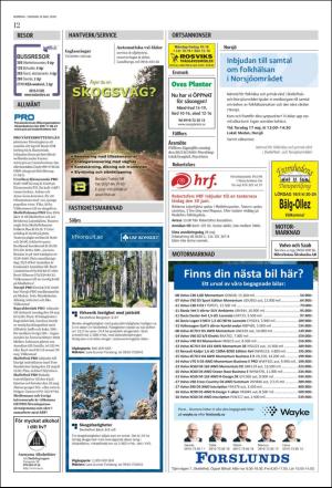 norran_del2-20180516_000_00_00_012.pdf