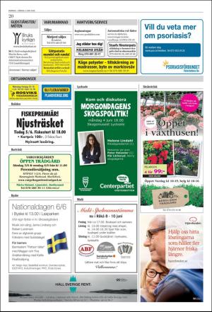 norran_del2-20180602_000_00_00_020.pdf