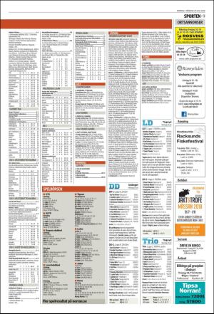norran_del2-20180730_000_00_00_009.pdf