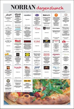 norran_del2-20181001_000_00_00_011.pdf