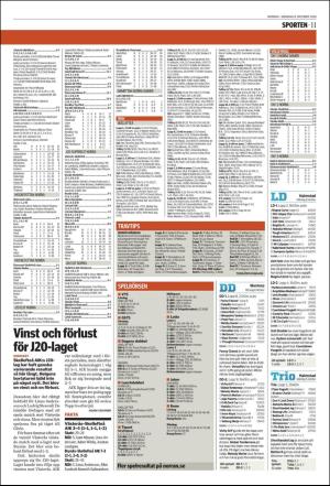 norran_del2-20181008_000_00_00_011.pdf