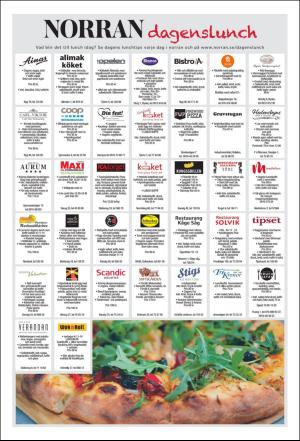 norran_del2-20181024_000_00_00_012.pdf