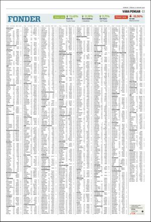 norran_del2-20190112_000_00_00_013.pdf