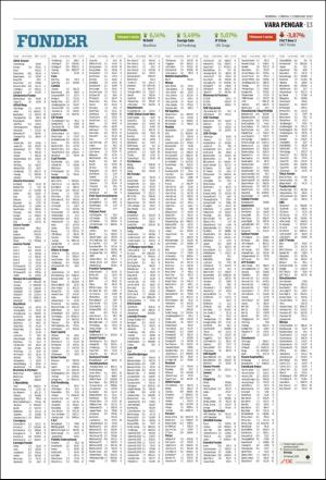 norran_del2-20190202_000_00_00_013.pdf
