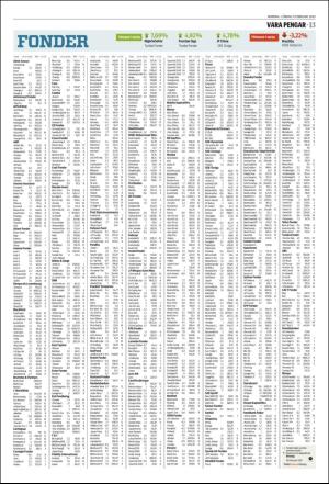 norran_del2-20190209_000_00_00_013.pdf