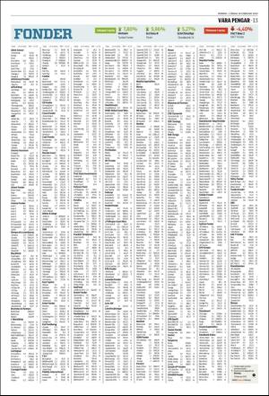 norran_del2-20190216_000_00_00_013.pdf