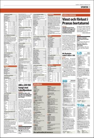 norran_del2-20190218_000_00_00_009.pdf