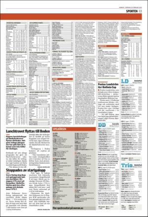 norran_del2-20190225_000_00_00_013.pdf