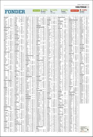 norran_del2-20190511_000_00_00_013.pdf