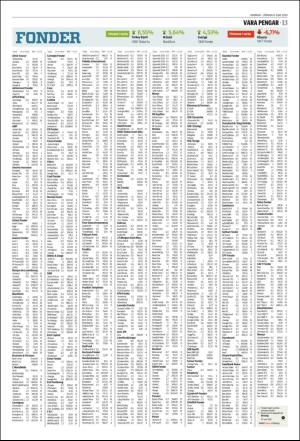 norran_del2-20190608_000_00_00_013.pdf