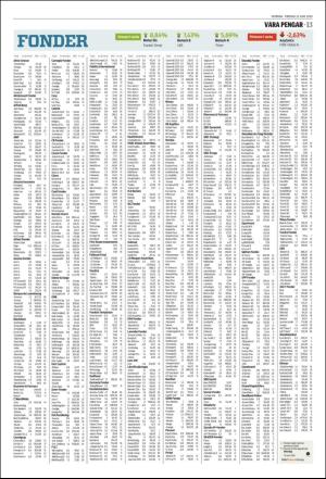 norran_del2-20190621_000_00_00_013.pdf