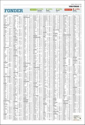 norran_del2-20190706_000_00_00_013.pdf