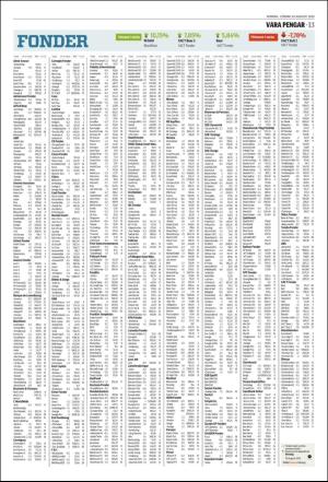 norran_del2-20190810_000_00_00_013.pdf