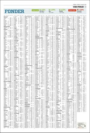 norran_del2-20190817_000_00_00_013.pdf