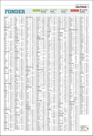 norran_del2-20190824_000_00_00_013.pdf