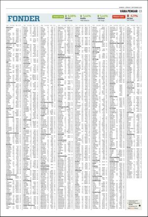 norran_del2-20190907_000_00_00_013.pdf