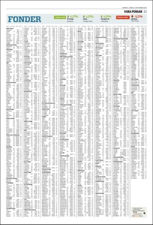 norran_del2-20190921_000_00_00_013.pdf