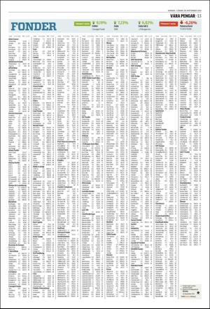 norran_del2-20190928_000_00_00_013.pdf