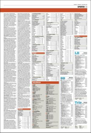 norran_del2-20191007_000_00_00_013.pdf