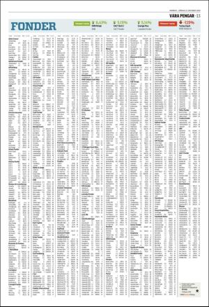 norran_del2-20191012_000_00_00_013.pdf