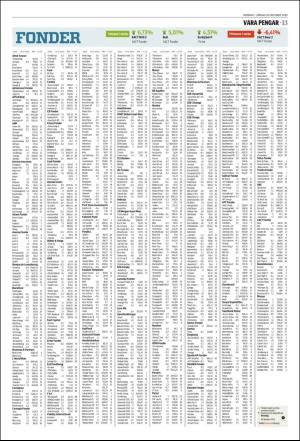 norran_del2-20191019_000_00_00_013.pdf