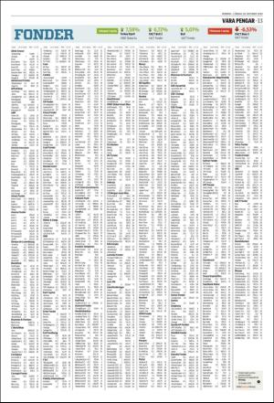norran_del2-20191026_000_00_00_013.pdf