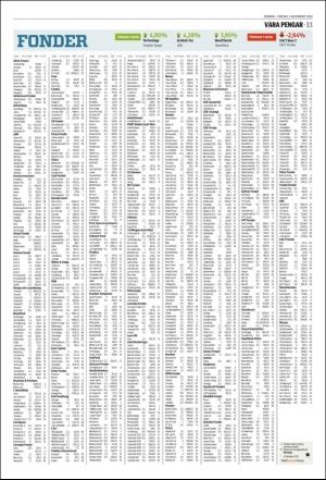 norran_del2-20191101_000_00_00_013.pdf