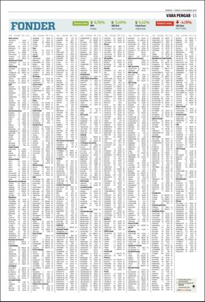 norran_del2-20191109_000_00_00_013.pdf