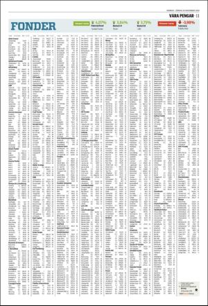 norran_del2-20191130_000_00_00_011.pdf