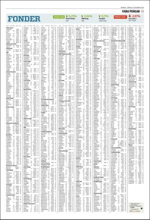 norran_del2-20191221_000_00_00_011.pdf
