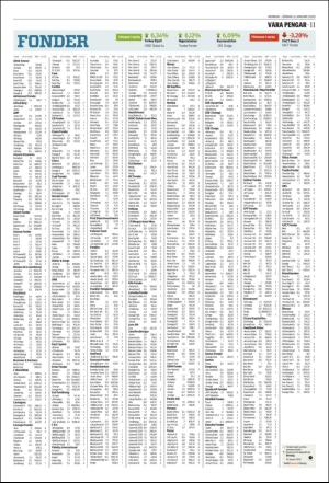 norran_del2-20200111_000_00_00_011.pdf