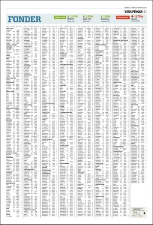norran_del2-20200201_000_00_00_011.pdf
