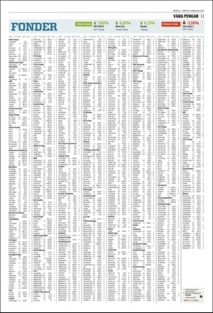norran_del2-20200208_000_00_00_011.pdf