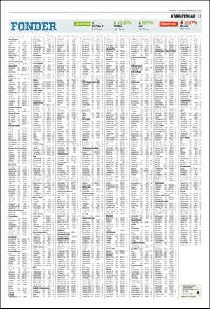 norran_del2-20200229_000_00_00_011.pdf